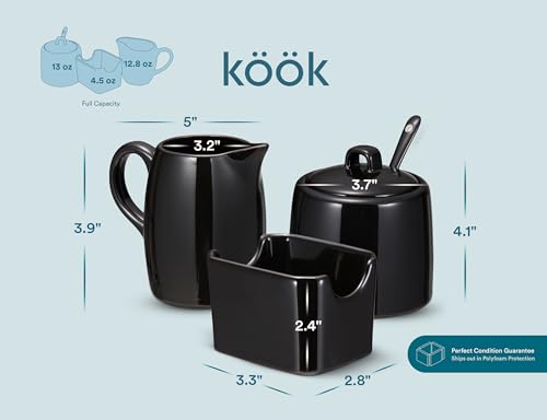 Sugar and Creamer Set