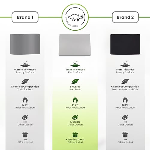 Large Silicone Mat 28" x 20" Thick Heat Resistant