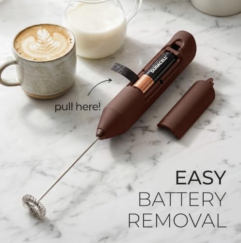 Powerful Milk Frother AA Batteries Included