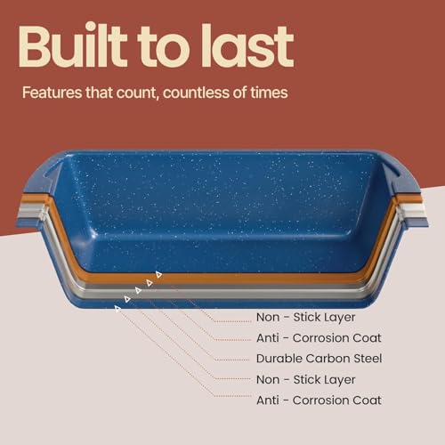 Nonstick Loaf Pan Set Pack of 1