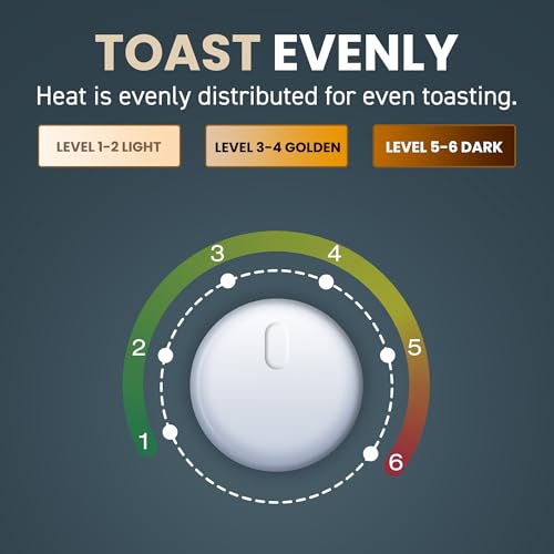 4 Slice Long Slot Toaster