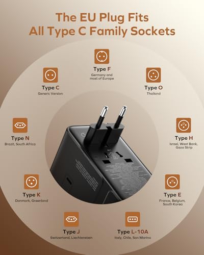 9-in-1 High-Power Universal Travel Adapter, 205W GaN Worldwide Charging Hub with 6 USB-C & 1 USB-A, AC Outlet, Type A/C/G/I Plugs for 200+ Countries, Safe for Laptops, Phones, Cruise Ready