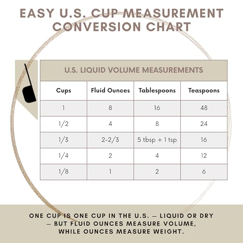 1 Cup Stainless Steel Measuring Cup