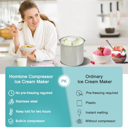 2.64 QT Ice Cream Maker with Built
