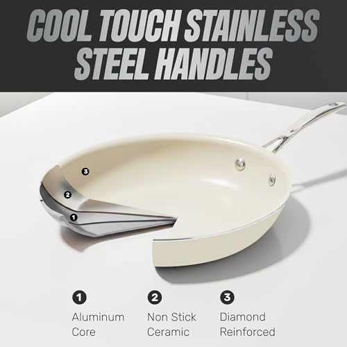 20 Pc Ceramic Cookware Set (20 Count)