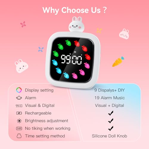 Digital Visual Timer for Kids