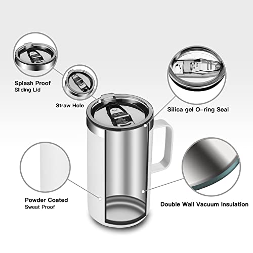 20 oz Insulated Coffee Mug