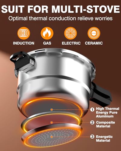 6 Qt Aluminum Pressure Cooker
