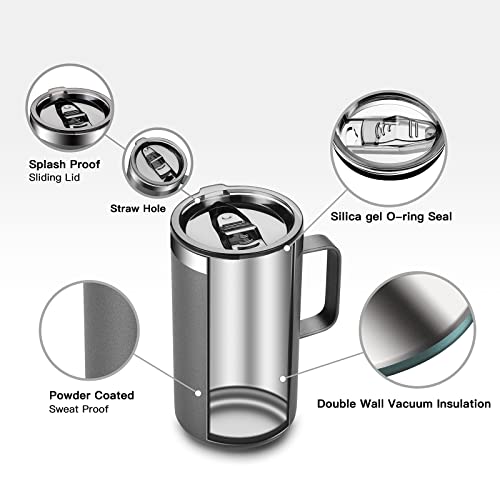 20 oz Insulated Coffee Mug