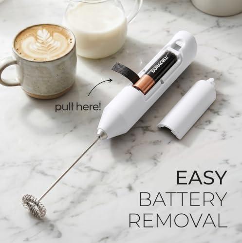 Powerful Milk Frother AA Batteries Included