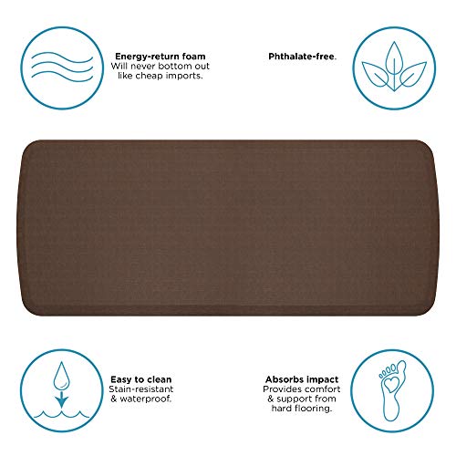 Elite Premier Gel & Foam Cushioned Anti
