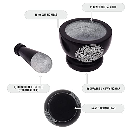 Mortar and Pestle
