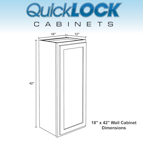 Quicklock RTA