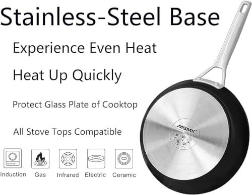 8.5 Inch Small Nonstick Frying pan with Lid