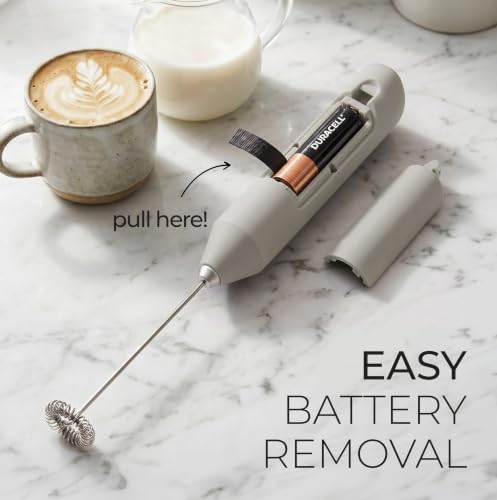Powerful Milk Frother AA Batteries Included