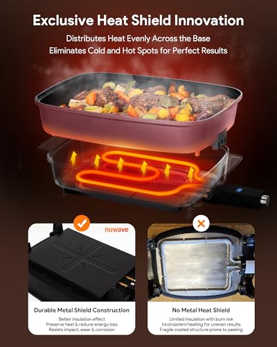 Medley XL Digital Electric Skillet