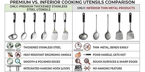 Stainless Steel Spatula Set (2 Count)
