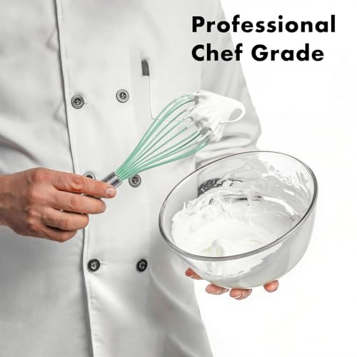 10 Inch Teal Silicone Whisk