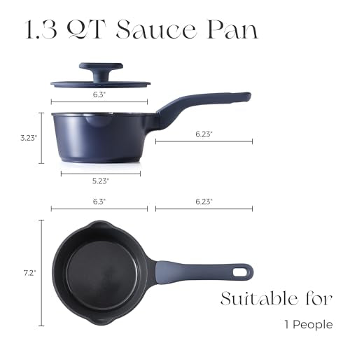 Ceramic Nonstick Saucepan with Lid