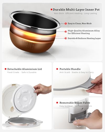 Low Carb Rice Cooker