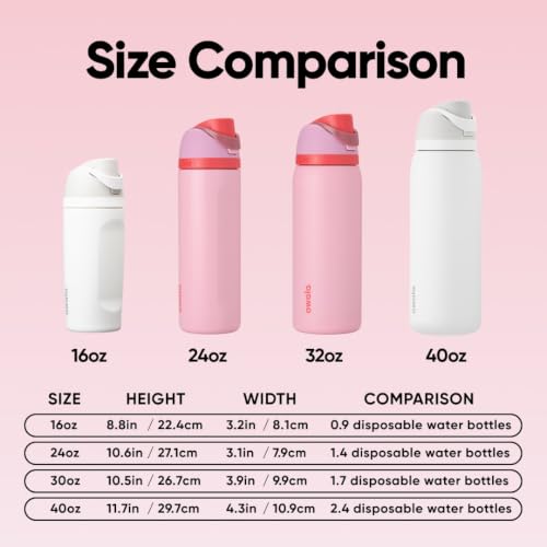 FreeSip Stainless Steel Water Bottle 24 oz Angel Food Cake