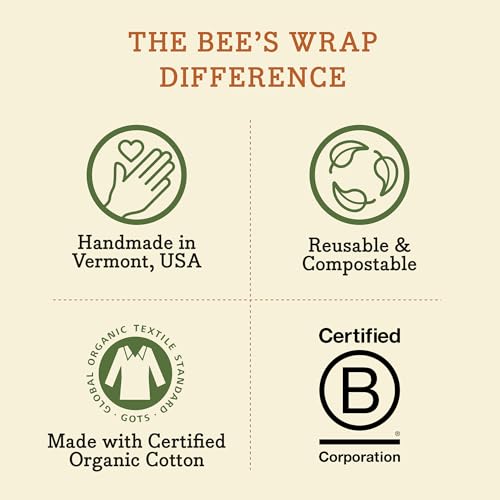 Beeswax Food Wraps