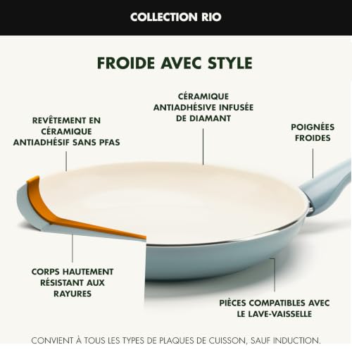 Rio 16 Piece Cookware Pots and Pans Set