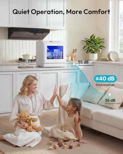 Countertop Dishwasher