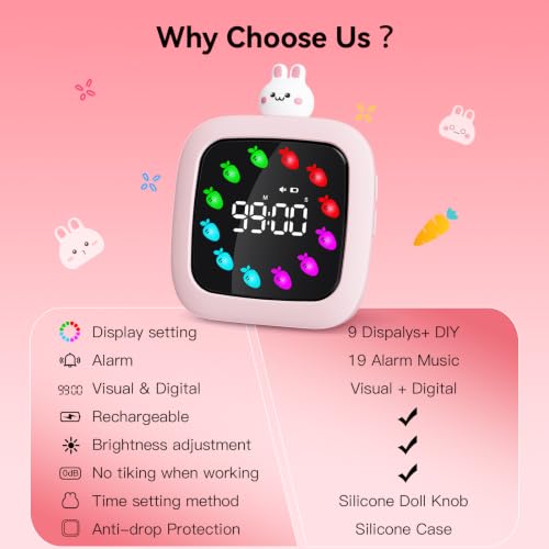 Digital Visual Timer for Kids