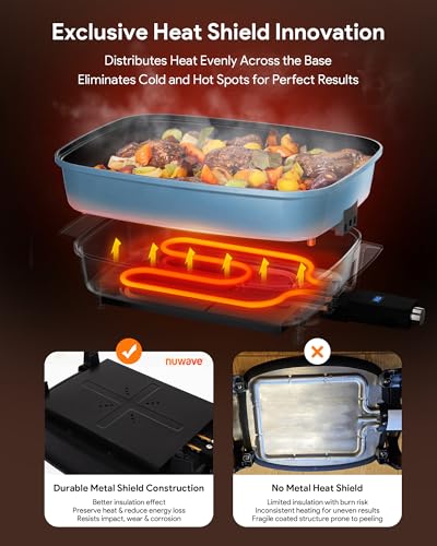 Medley XL Digital Electric Skillet