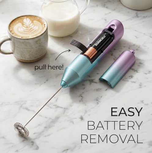 Powerful Milk Frother AA Batteries Included