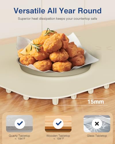 Warming Mat for Food