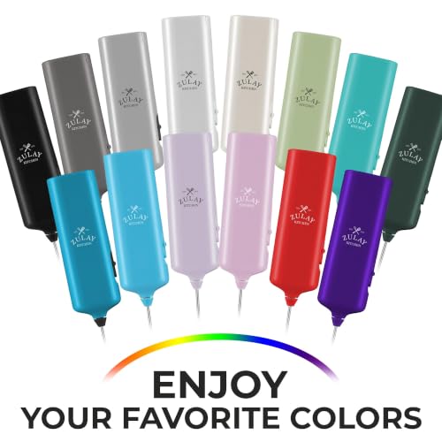 Mini & Mighty Milk Frother Wand