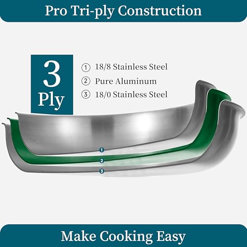 12 Inch Tri Ply Stainless Steel Frying Pan with Lid