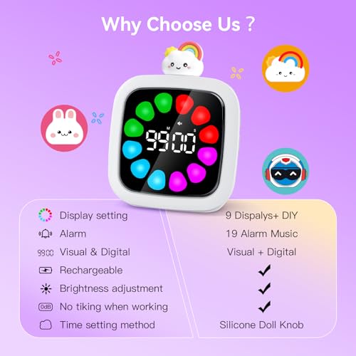 Digital Visual Timer for Kids
