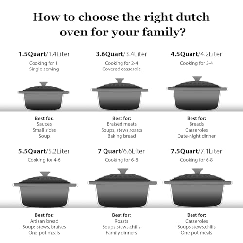 Enameled Cast Iron Dutch Oven