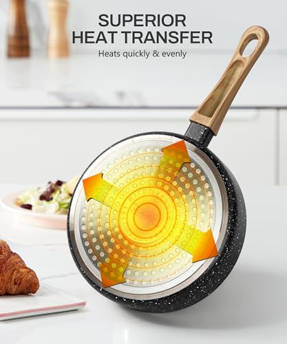 Small Frying Pan Nonstick