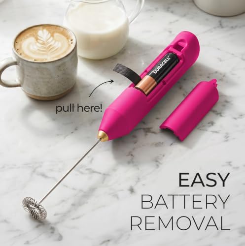 Powerful Milk Frother AA Batteries Included