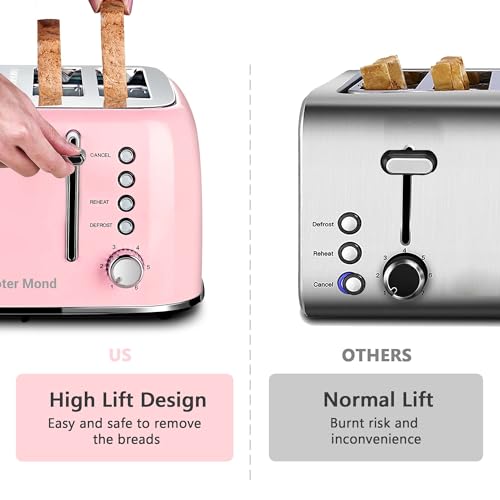 Toaster 4 Slice Retro Stainless Steel with Extra Wide Slots Bagel