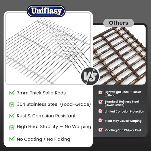 7637 Grill Grates for Weber Spirit E210