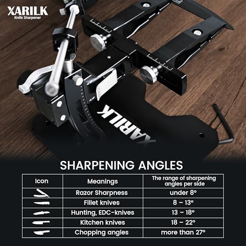 GEN3 Guided Knife Sharpening System