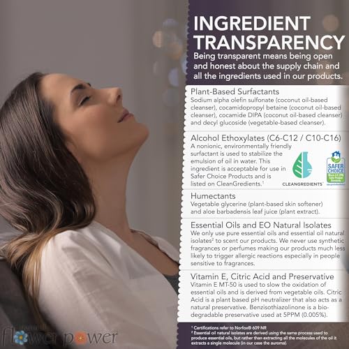 Liquid Dish Soap (48 Fl Oz)