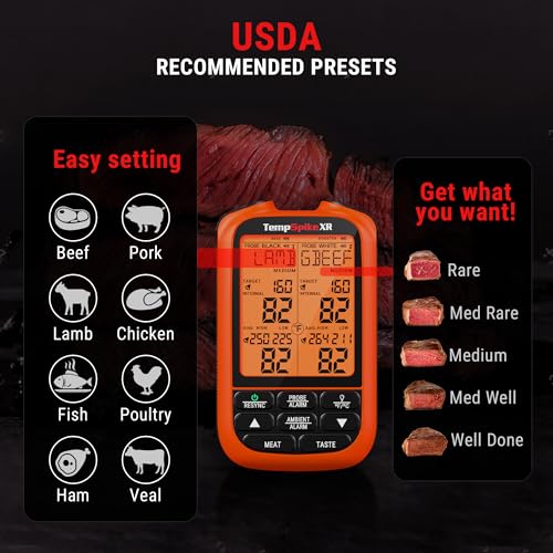 TempSpike 2000FT Wireless Meat Thermometer Digital with 2 Ultra