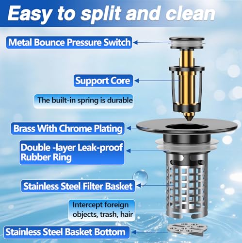Bathroom Sink Drain Strainer