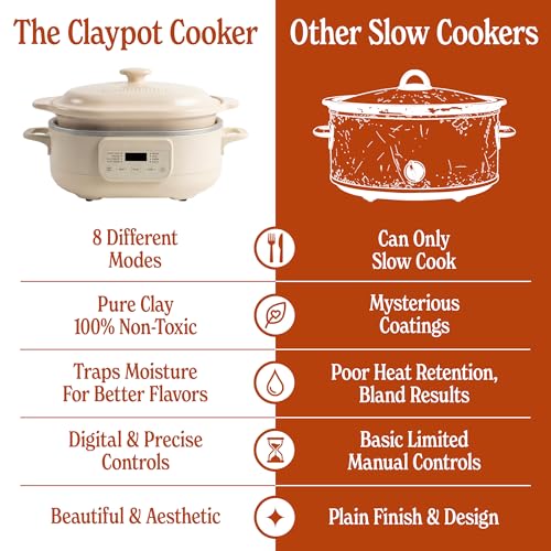 MAGNIFIQUE 6 Quart Programmable Casserole Slow Cooker