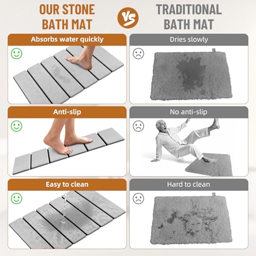 Stone Bath Mat
