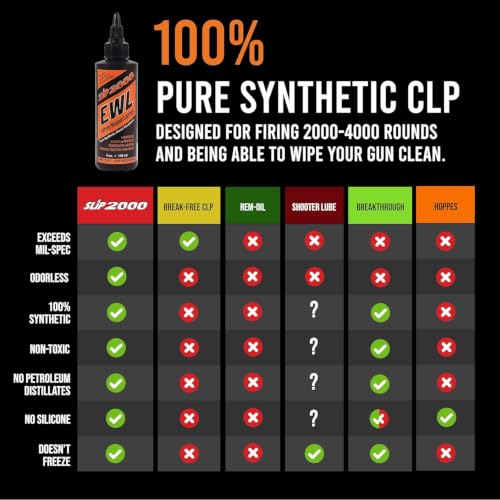 Slip 2000 EWL CLP Gun Lube (128 Fl Oz)
