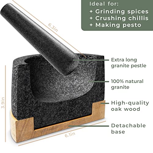 Mortar and Pestle