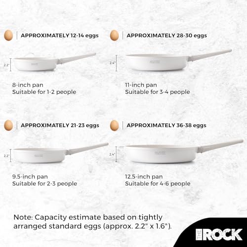 SOHO 11 Inch Ceramic Non Stick Frying Pan