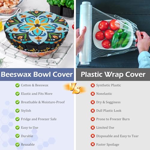 5Pcs Reusable Beeswax Elastic Bowl Covers for Bread Proofing and Food Cover (5 Count)